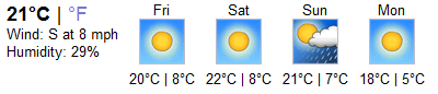 weather in benicassim weather in benicassim